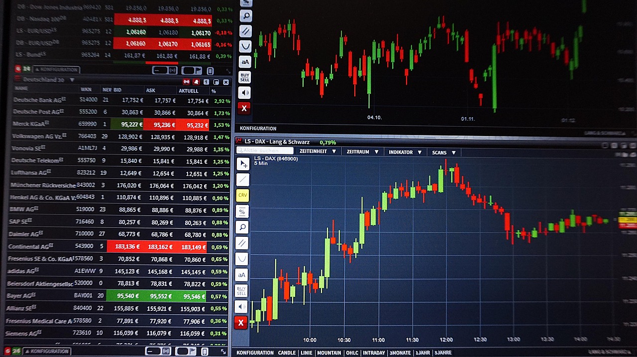 The Seven Rules That Saved Me from Trading Losses